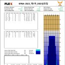 볼링파크 이미지