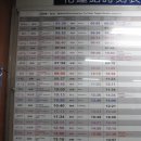 중년들의 도전...대만원정라이딩 첫째날: 김해공항-타이베이역-화련시 숙소까지 기차로 이동 이미지