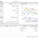 에이프로테크노피아 이미지