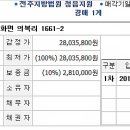 돈지진료소 네이버블로그