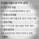 오박태양광발전소 이미지