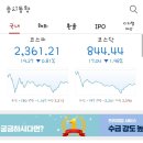 주식일지