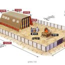 성막을 통한 한국 교회 갱신 원리! 이미지