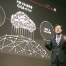 커넥티드온 이미지