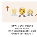 [이론+기출 단기완성]한자능력 검정시험-1급 이미지