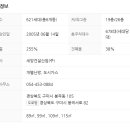 봉곡동262 이미지