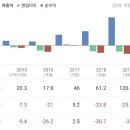 보고 듣고 말하는 인공지능 CCTV 아이브스(IVS) 이미지