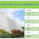 신성세탁소 이미지