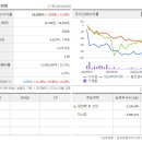 웅상농공단지길 이미지