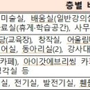 이도39환경 이미지