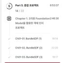 미래로(VISION | 패스트캠퍼스 환급챌린지 29일차 : Computer Vision Signature 강의 후기