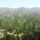 케이블카 이미지