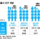 인구농장 이미지