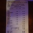크라운호프구미옥계점 이미지