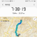 성안산 이미지