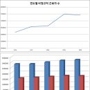 임기 말 문재인의 국정과제 이행 현황 점검 ③지난 5년, 문재인은 정말 무슨 일을 했나? 이미지