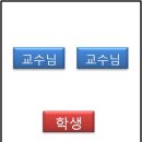 [고대&서강대면접후기] 서강대, 고대 후기입니다. - 철학과 이미지