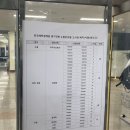 한국예탁결제원 | 한국예탁결제원 필기 후기(9/20, 토)