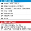 성동문화회관 이미지