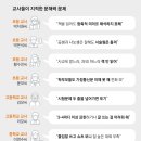 박정훈 국어학원 이미지