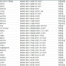 천일장여관 이미지