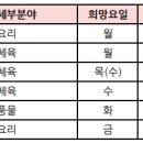 2024 특기적성 강사 8차 추가모집(~5월 17일 도착분까지) 이미지