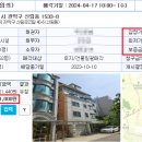 백향고시원