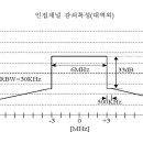 유선방송국설비 등에 관한 기술기준 이미지