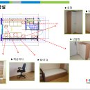 대학 기숙사가 이렇게 시설좋을 줄은 몰랐네요ㄷㄷㄷㄷ 이미지