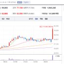 신흥카써비스 이미지