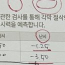 스마일온 이미지