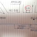 더샵당구장 이미지