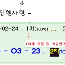 세교근린공원2 이미지