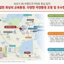 하우스마켓공인중개사사무소 이미지