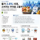 GS25(청운대수신관점) | 물가 2.8% 시대, 소비자는 무엇을 고를까? 편의점 미식·유통 결합·생활용품 안전으로 읽는 소비 트렌드