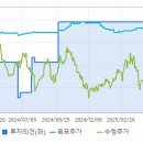 풍산산업 이미지