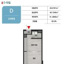 에메랄드빛 바다 함덕 소형아파트 해밀타운 116세대 그랜드 오픈/동,호 지정가능 이미지