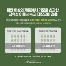 보리식품 이미지