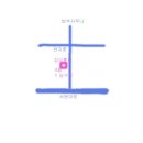 와이 당구클럽 이미지