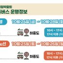 노원네거리 교통섬 이미지