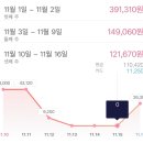 주식회사 정산 이미지