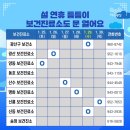 신동 보건진료소 이미지