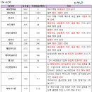 럭스테크