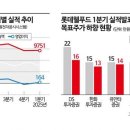 웰푸드시스템