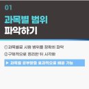 영어종결센터일곡학원