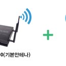 휴대폰거리 이미지