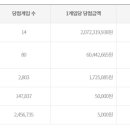 신문가판점 이미지