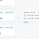 쌈반 이미지