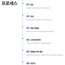 수정컨설팅 티스토리