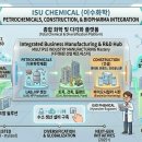 이수상회